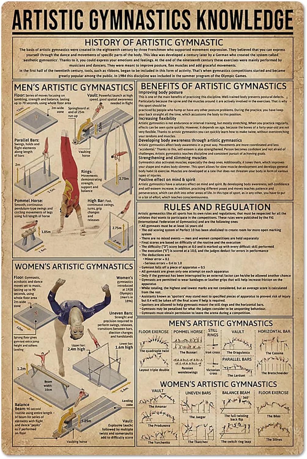 لافتة معدنية بتصميم فني لعلم ا - مراجعة Vintage Collectible Posters وسعره